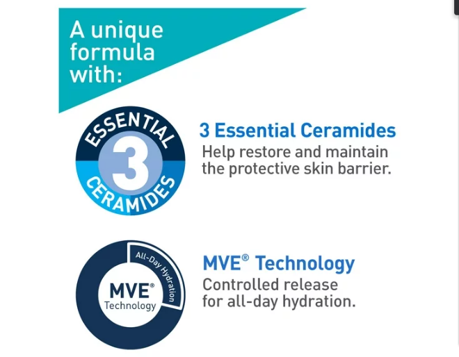 Cerave Resurfacing Retinol Serum