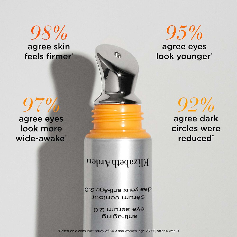 Elizabeth Arden PREVAGE® Anti-Aging Eye Serum 2.0