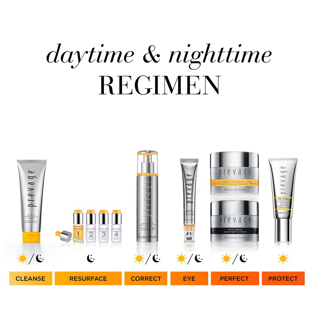 Elizabeth Arden PREVAGE® Anti-Aging Eye Serum 2.0