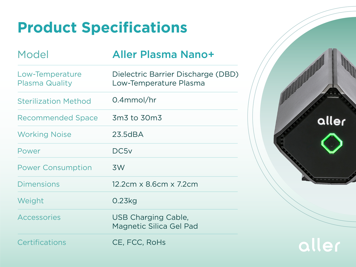 Aller Plasma Nano+ Sterilizer