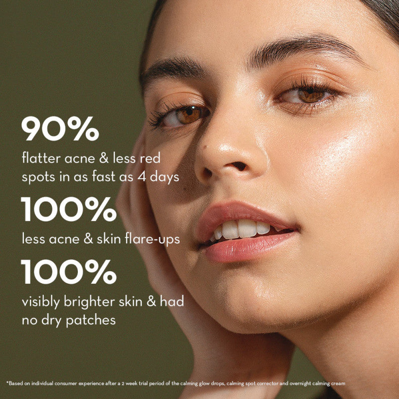 Happy Skin Calming Spot Corrector