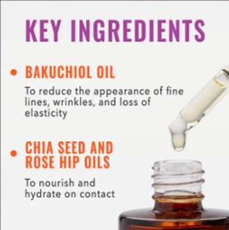 Good Molecules Bakuchiol Oil Blend for Dry Skin