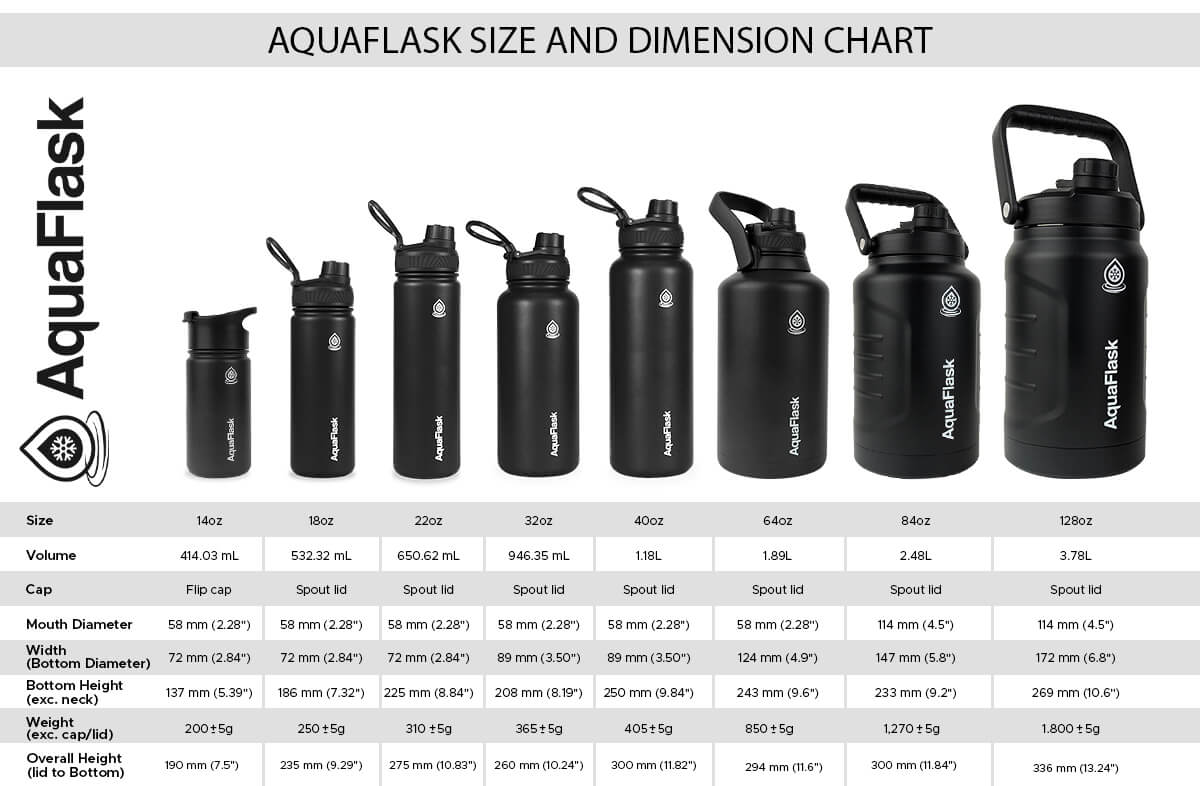 AQUAFLASK (14oz) Wide Mouth w/ Flip Cap